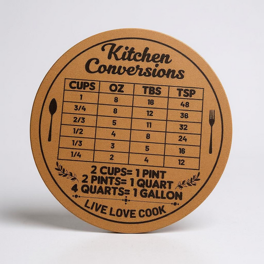 Kitchen Conversions Round Cork Trivet – Engraved Heat Resistant Pot Mat